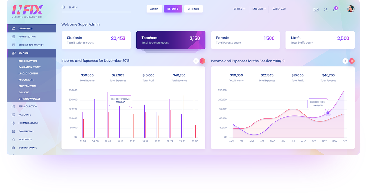 GOADEdu dashboard preview